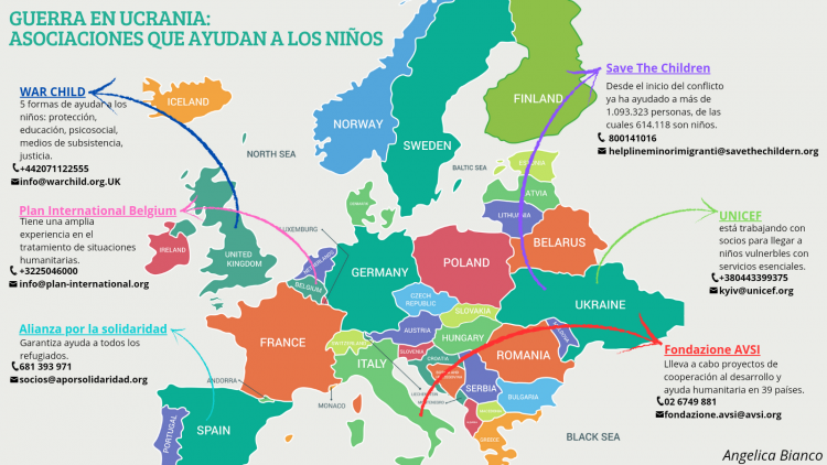 Mapa de Europa con las respectivas asociaciones que ayudan a los niños huerfanos.